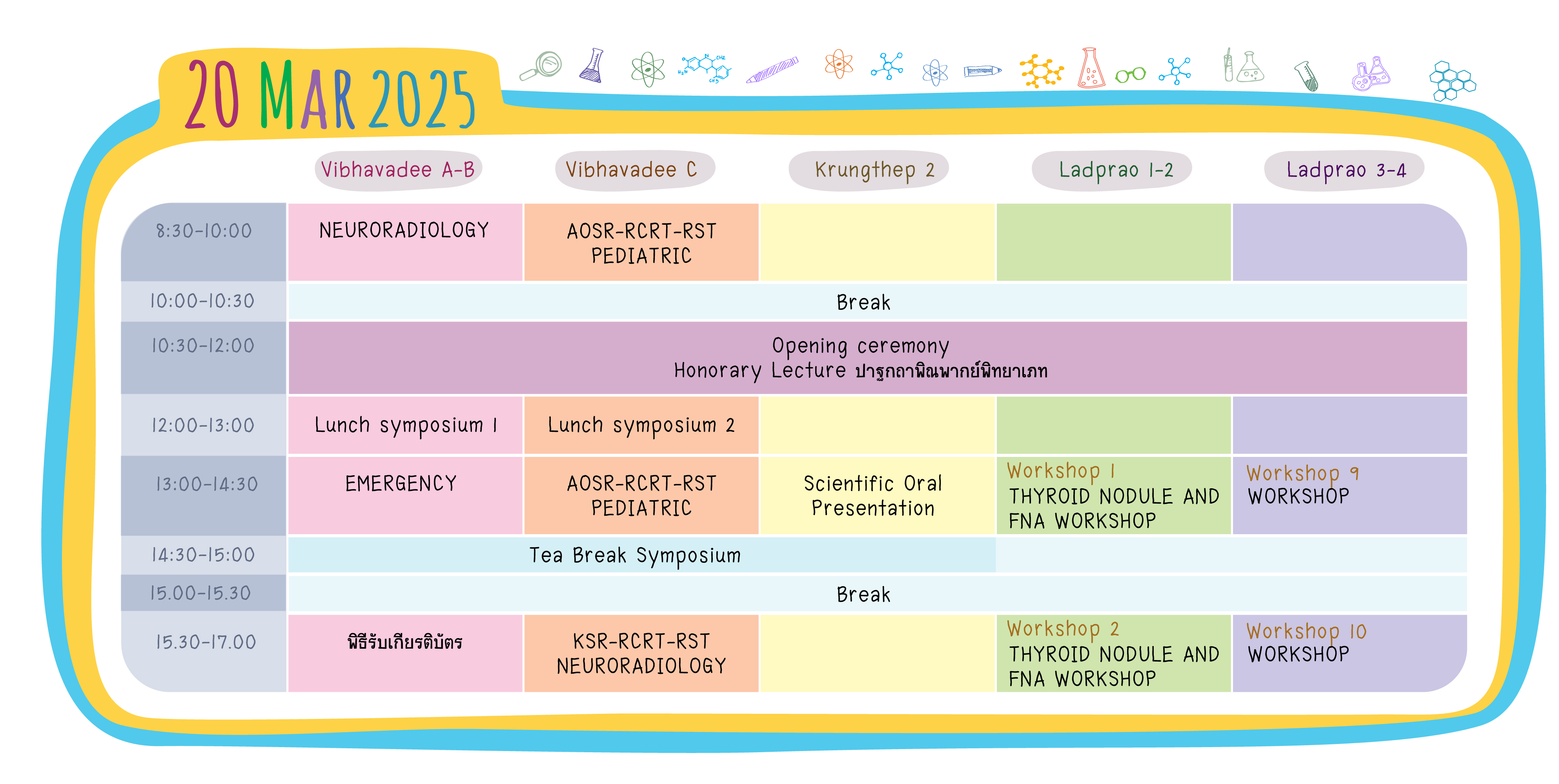 Program 20 Mar